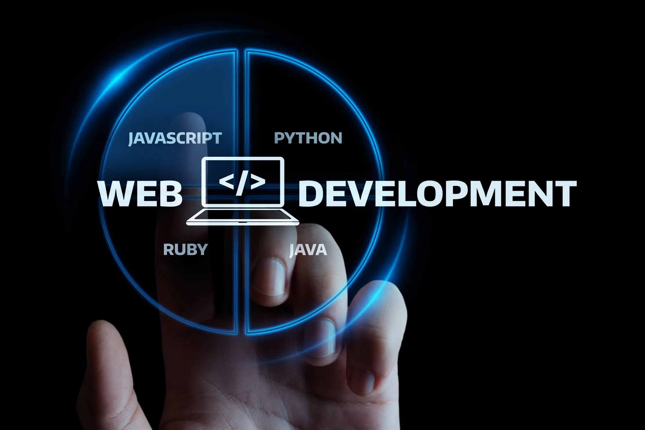 Website development process and handover in Kampala, Uganda