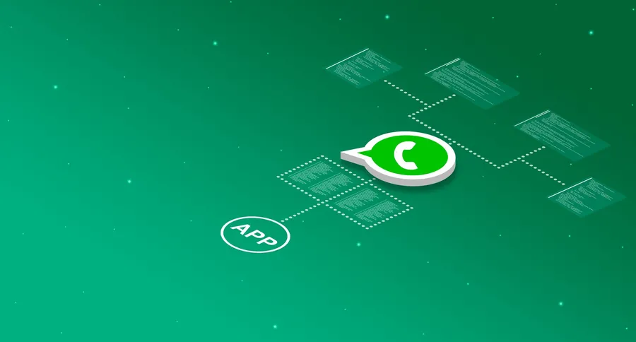 WhatsApp icon with programming code elements, representing webhook and API implementation for a WhatsApp AI assistant